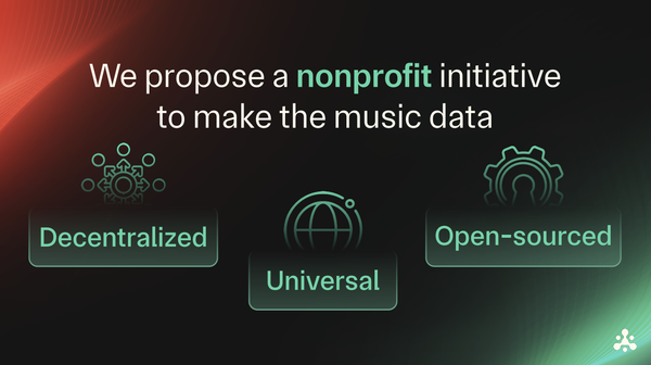 Secure and Certify your content